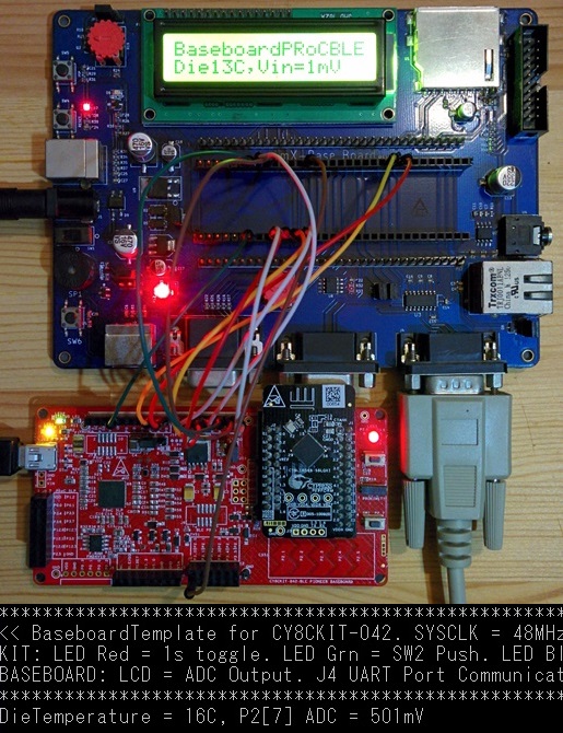 メニュードリブンテンプレート動作例