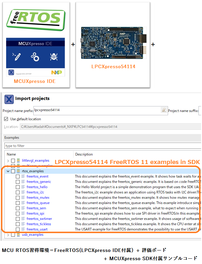 FreeRTOS習得の開発環境