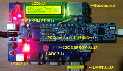 LPC111xテンプレート