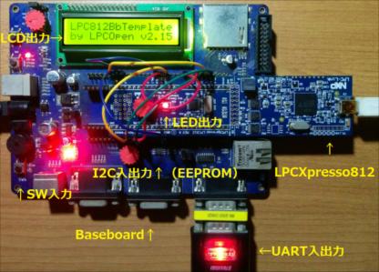 LPC8xxテンプレート