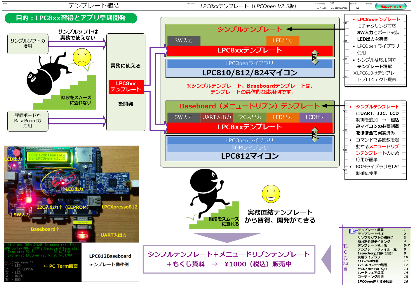 LPC8xxテンプレート概要