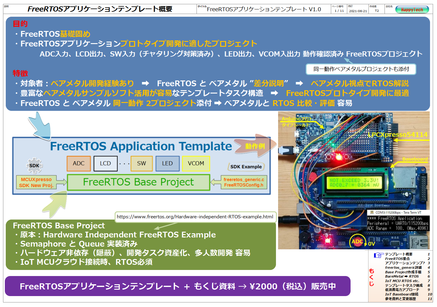 Kinetis Lテンプレート概要