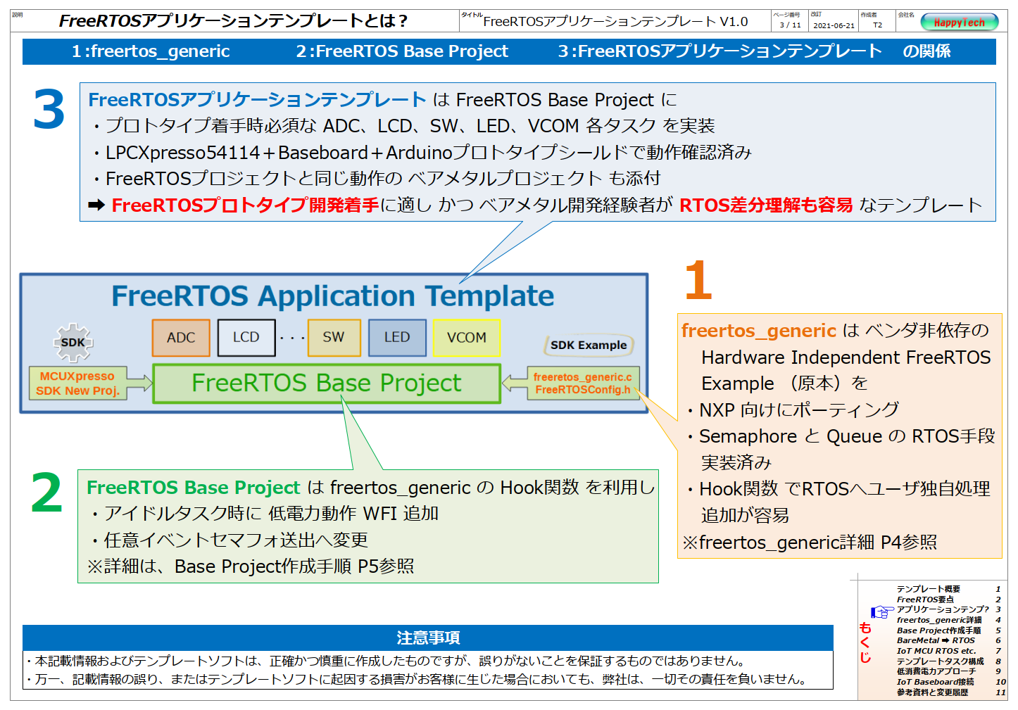 Kinetis Lテンプレート仕様