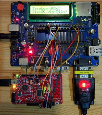 PSoC4/PSoC4 BLE/PRoCテンプレート