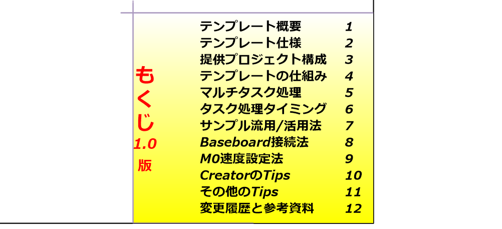 PSoC4テンプレートもくじ