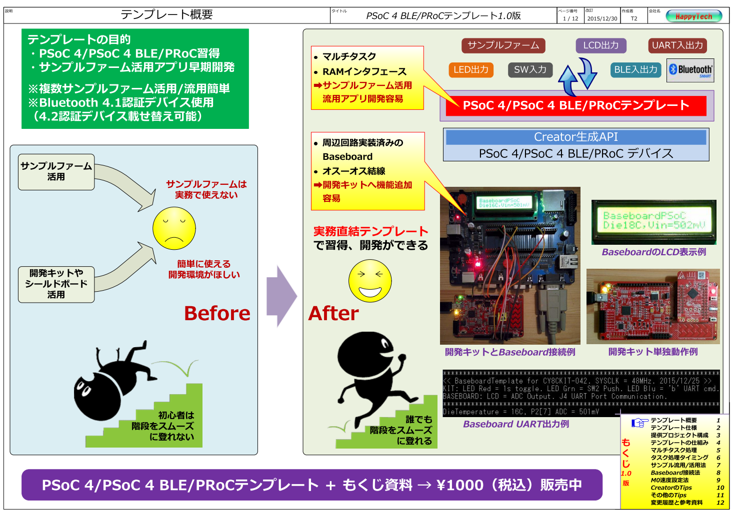PSoC4テンプレート概要