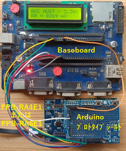 RAベアメタルテンプレート