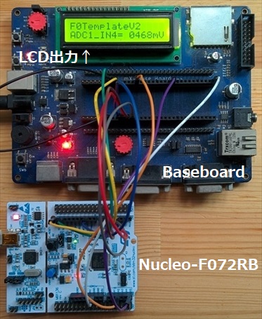 STM32Fxテンプレート