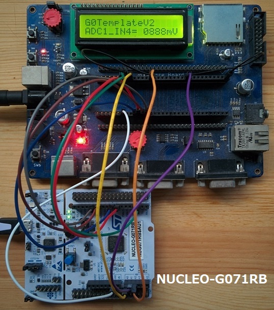 STM32G0x専用テンプレート