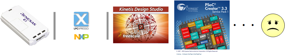 マイコンIDE習得のトラブル例